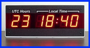 two time zone wall clock