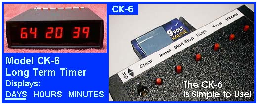 Day Counting Clock with Days