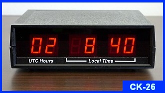 Local and Zulu Clock Two Time Zone Clock