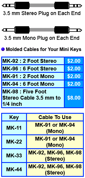 Cables for portable small mini keys and paddles
