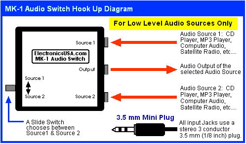 MK-1 Generic Audio Switch Description