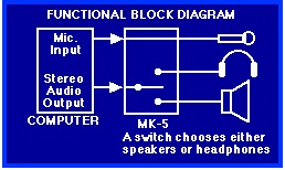 headset headphone switch diagram